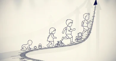 Ilustracja rozwoju dziecka od niemowlaka do starszaka, jako symbol wzrostu na osi czasu.