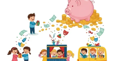Dzieci korzystające z atrakcji finansowanych ze składek: prezentów, teatrzyku i wycieczek, wspieranych przez fundusze z świnki.